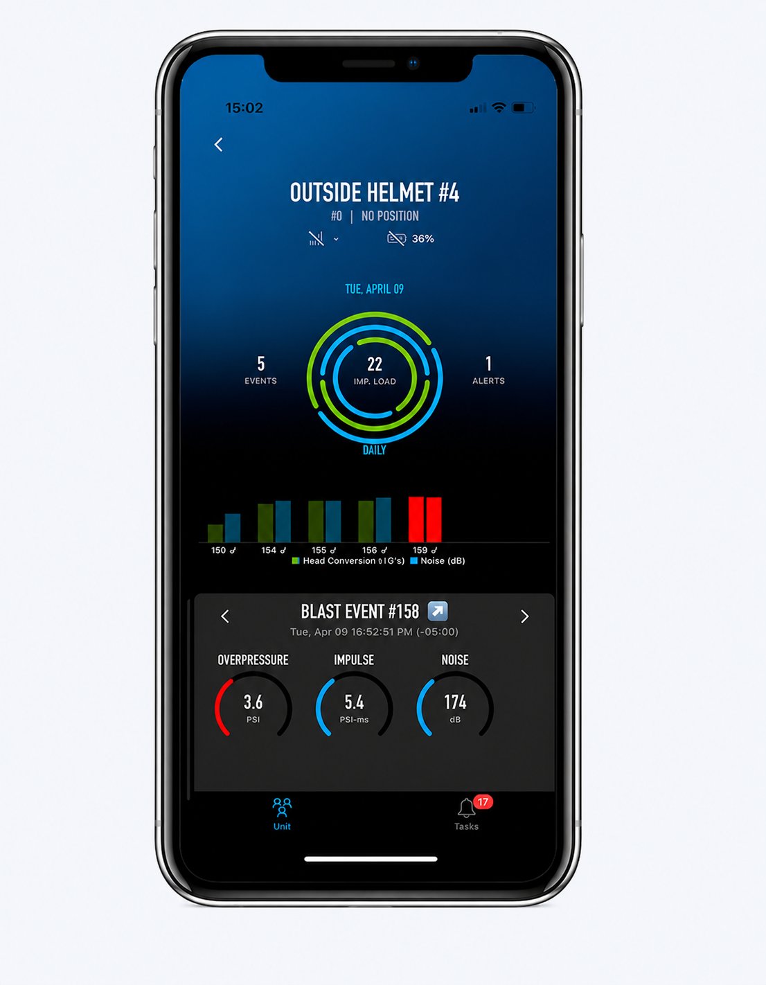 Prevent app showing overpressure, impulse and noise readings from a blast event